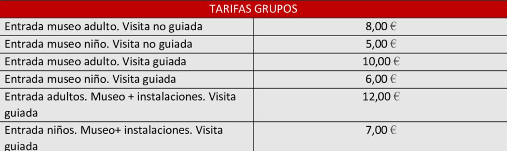 Museo Selección Española de Fútbol