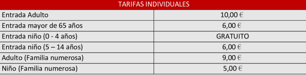 Museo Selección Española de Fútbol